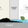 Garage Door Seal Kit 15mm High Black