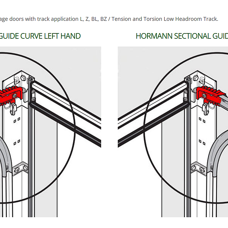 Hormann Guide Curve - Folding Sectional Doors